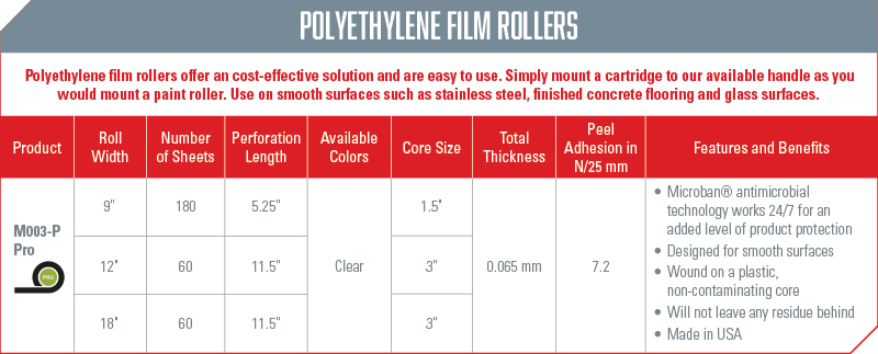 polyetheylene-film-rollers-technical