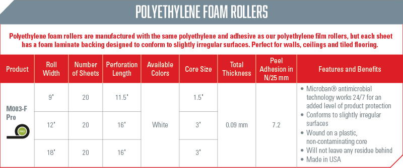 polyetheylene-foam-rollers-technical